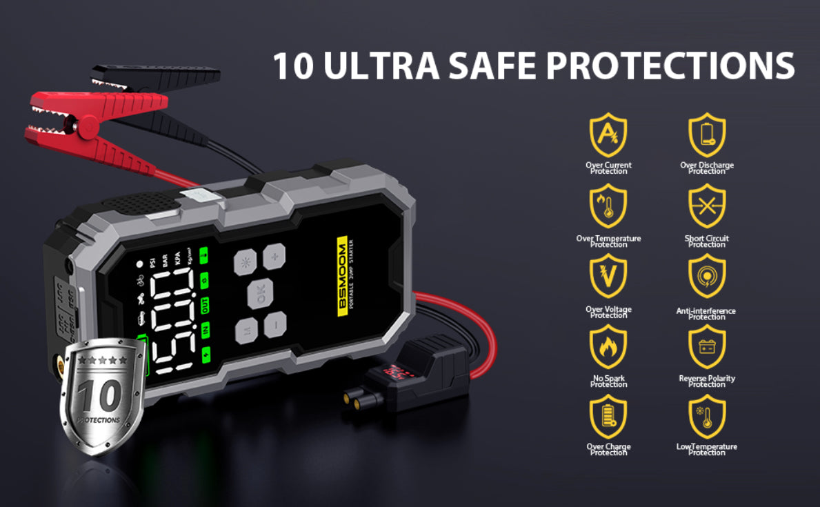 2-in-1 Emergency Car Power Pack – Jump Start & Inflate Anywhere