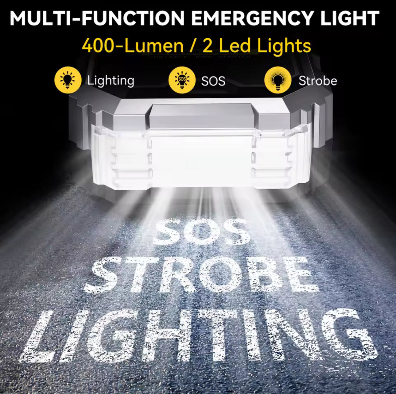 2-in-1 Emergency Car Power Pack – Jump Start & Inflate Anywhere