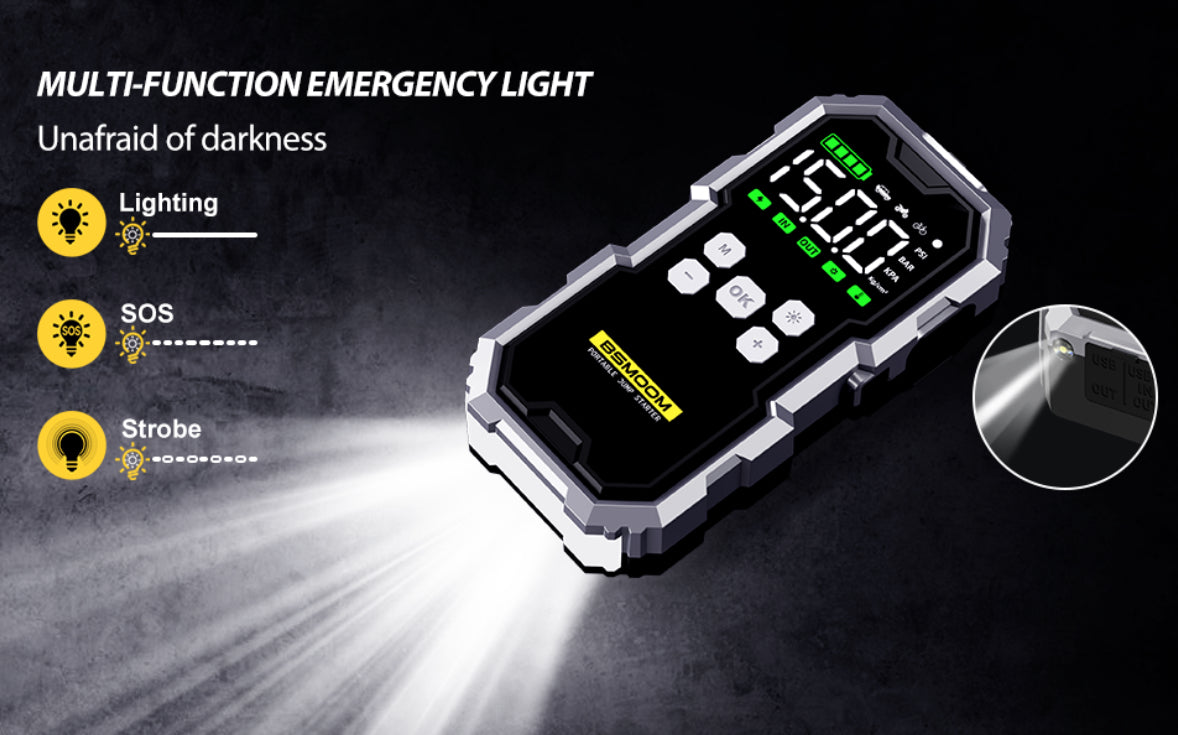 2-in-1 Emergency Car Power Pack – Jump Start & Inflate Anywhere