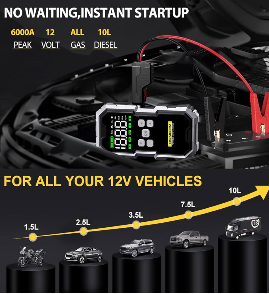 2-in-1 Emergency Car Power Pack – Jump Start & Inflate Anywhere