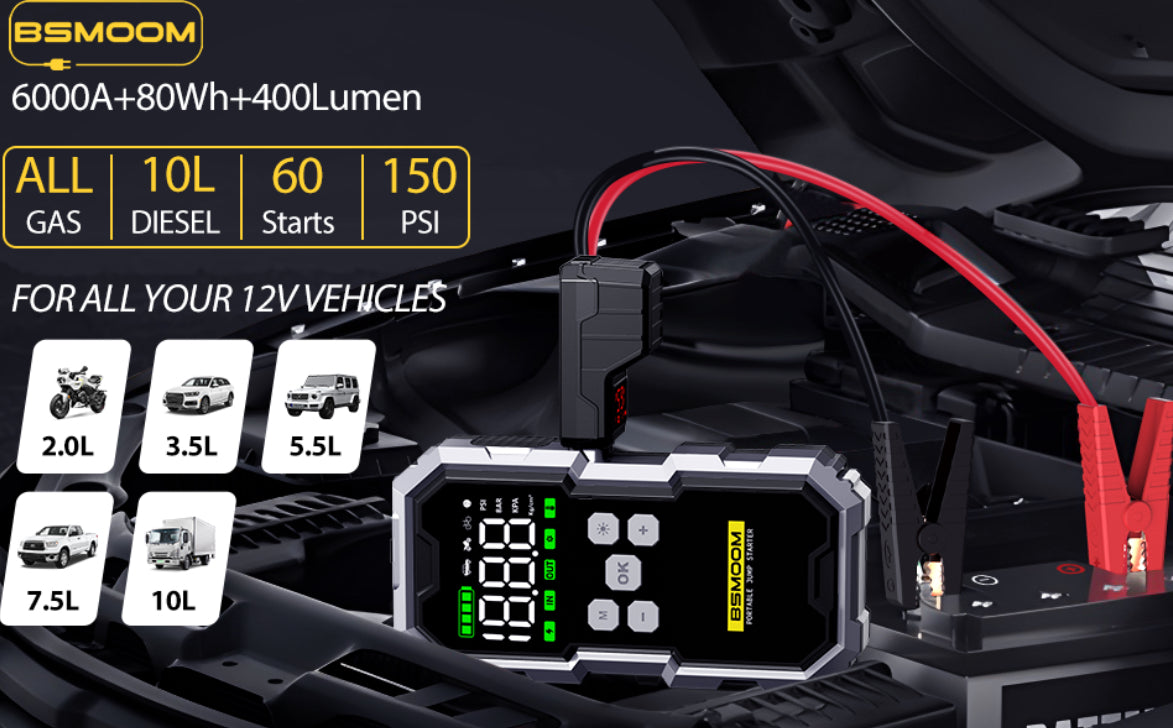 2-in-1 Emergency Car Power Pack – Jump Start & Inflate Anywhere