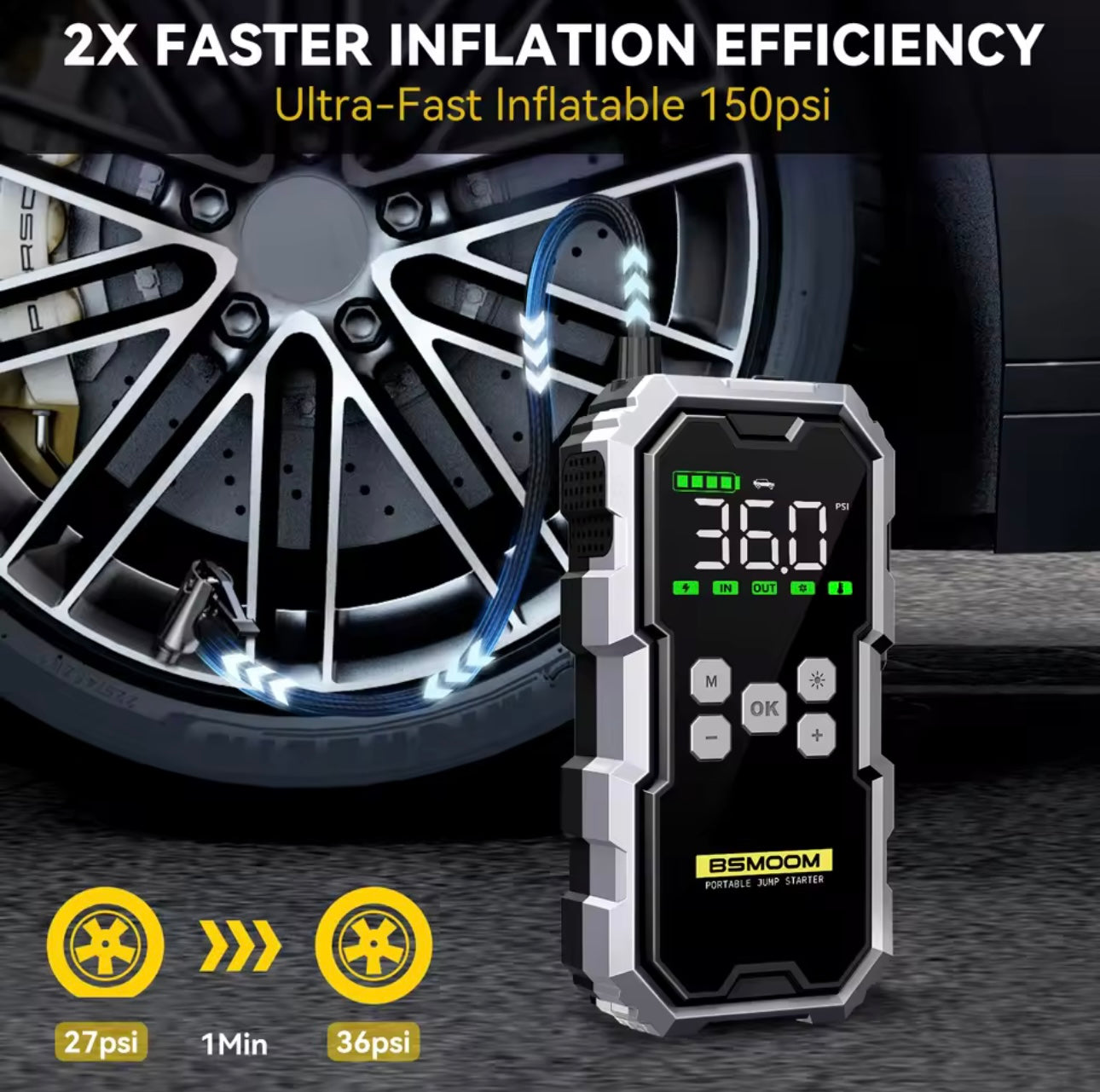 2-in-1 Emergency Car Power Pack – Jump Start & Inflate Anywhere