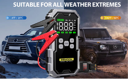 2-in-1 Emergency Car Power Pack – Jump Start & Inflate Anywhere