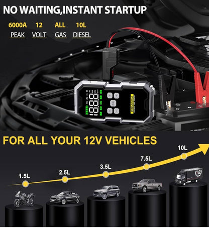 2-in-1 Emergency Car Power Pack – Jump Start & Inflate Anywhere